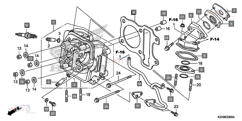 Frame Diagram